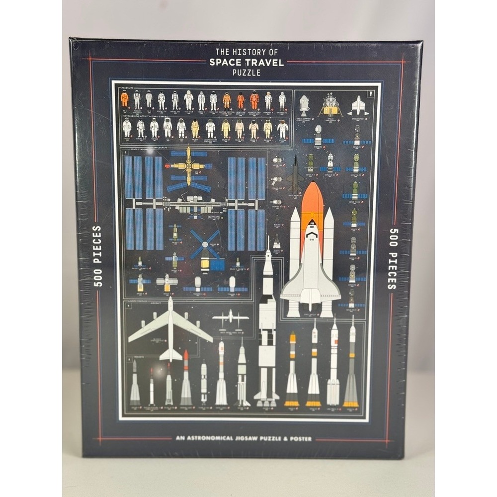 The History of Space Travel Jigsaw Puzzle 500‎ Pieces ISS Shuttle Rockets Poster